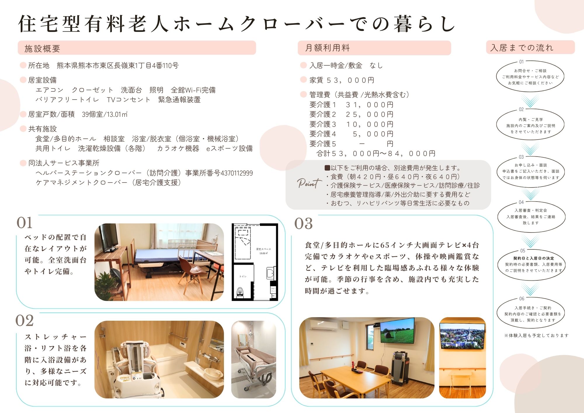 住宅有料クローバー7/1OPEN！-2